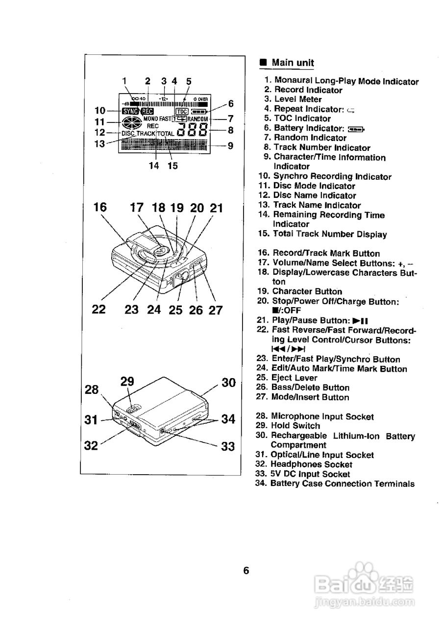 夏普MD-MS701H数码影音使用说明书:[1]
