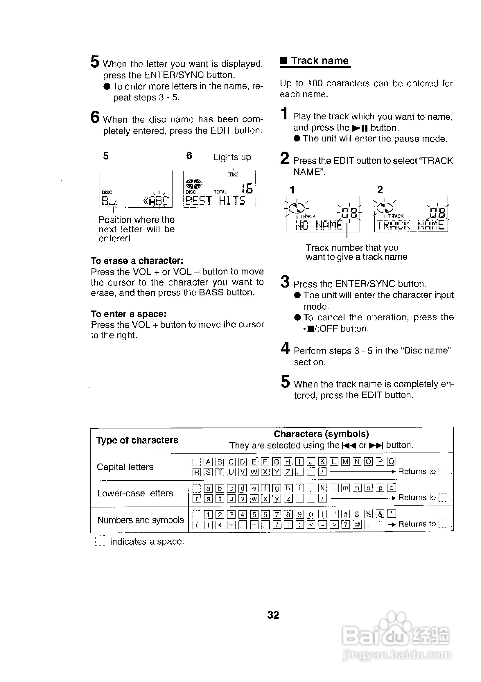 夏普MD-MT831H数码影音使用说明书:[4]