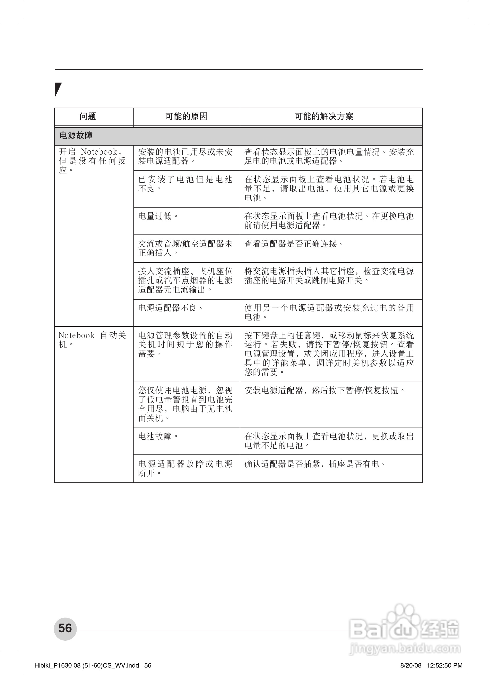 富士通P1630笔记本电脑使用说明书:[7]