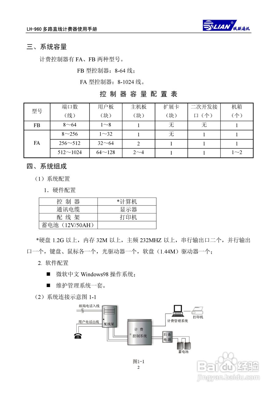 瓯联交换机LH9601型说明书:[1]