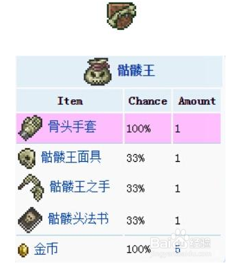 泰拉瑞亚骷髅王怎么打