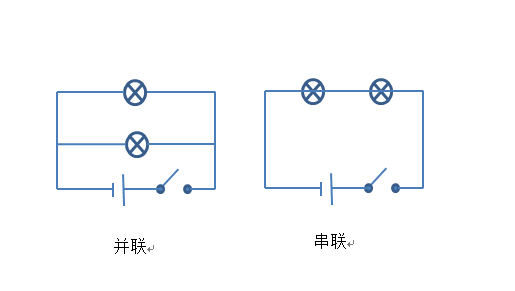 串联与并联怎么区分