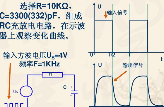 什么是零初始状态什么是零输入