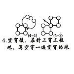 十字绣珠绣及绣法详解