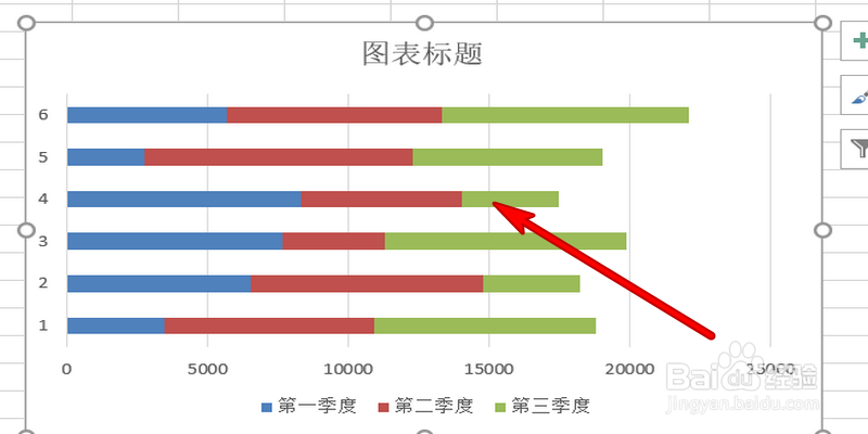 Excel表格里怎样添做图表数据分析