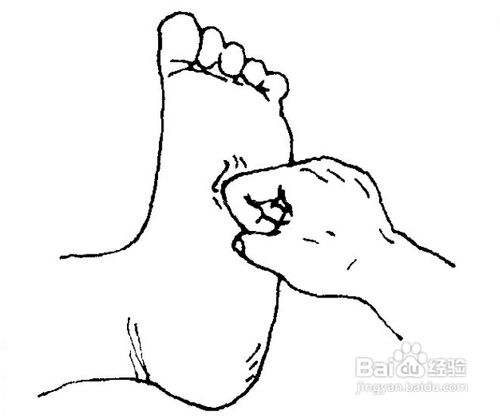 自我按摩足部快速治疗痛经的常用手法