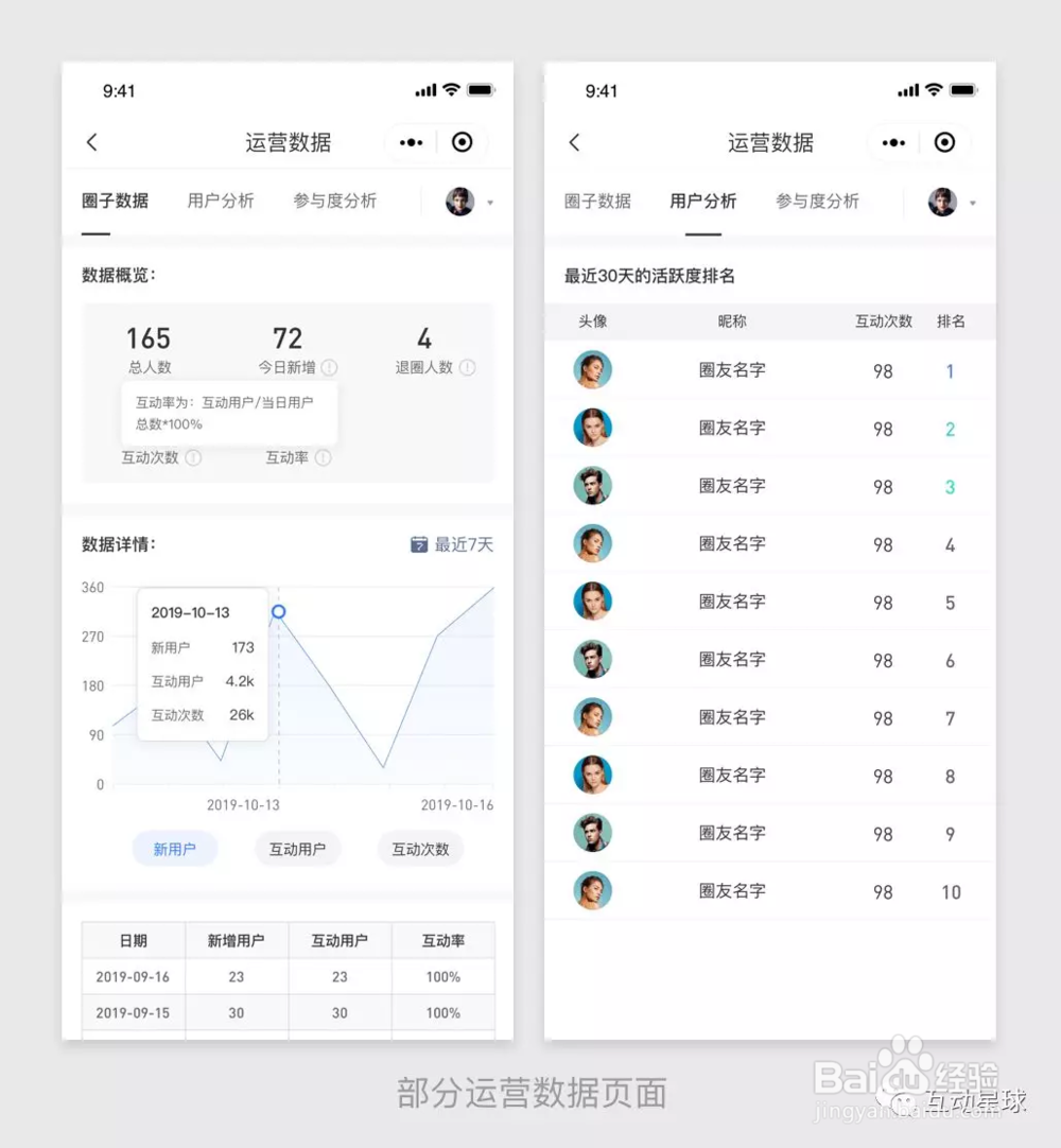 互动星球是什么？