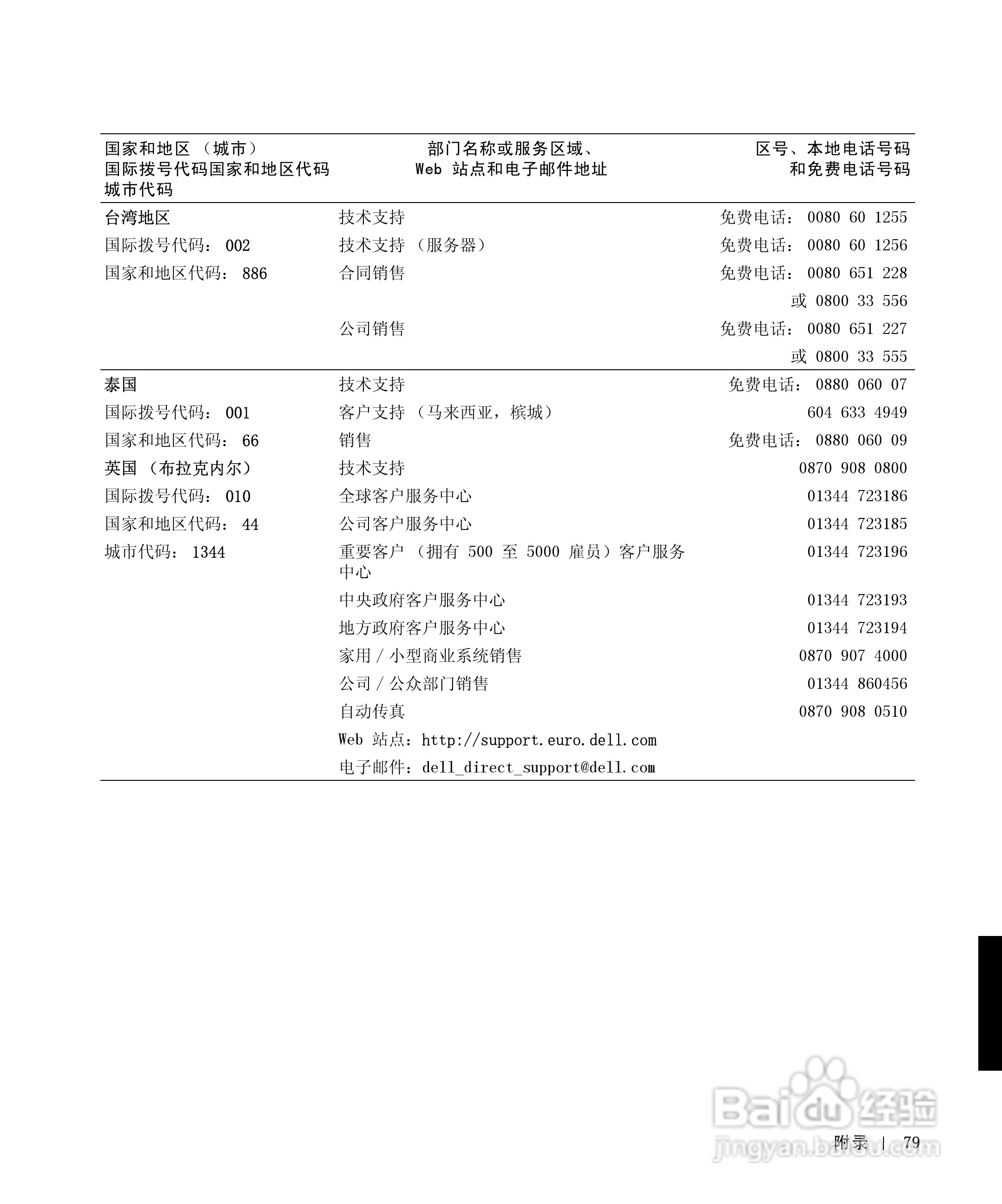 戴尔Inspiron 8000笔记本电脑使用说明书:[8]