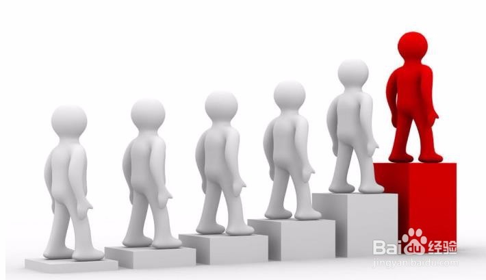 如何打造有战斗力的营销队伍