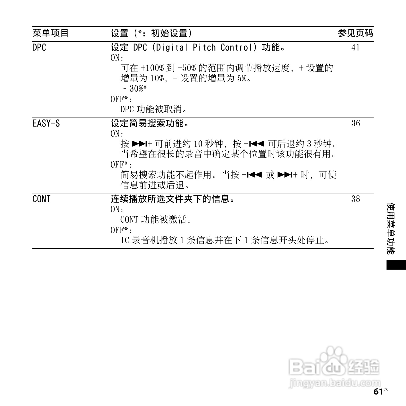 索尼ICD-PX720数码录音笔使用说明书:[7]