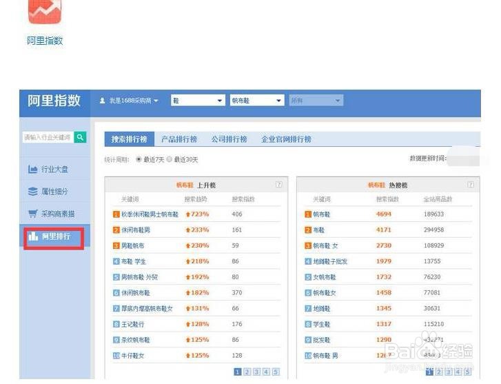 做网络营销需要很多关键词,关键词怎么规划