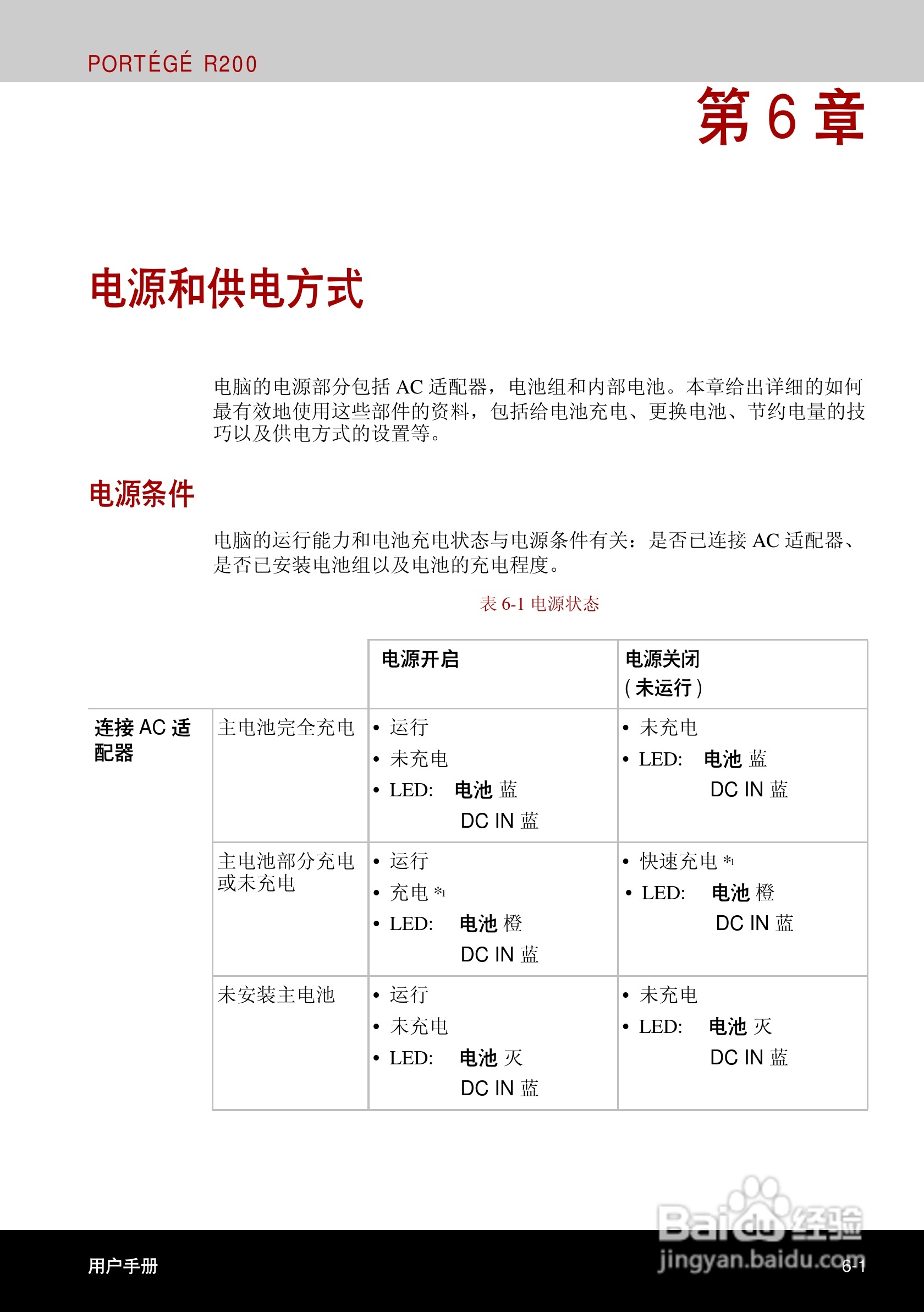 东芝Portege R200笔记本电脑使用说明书:[10]