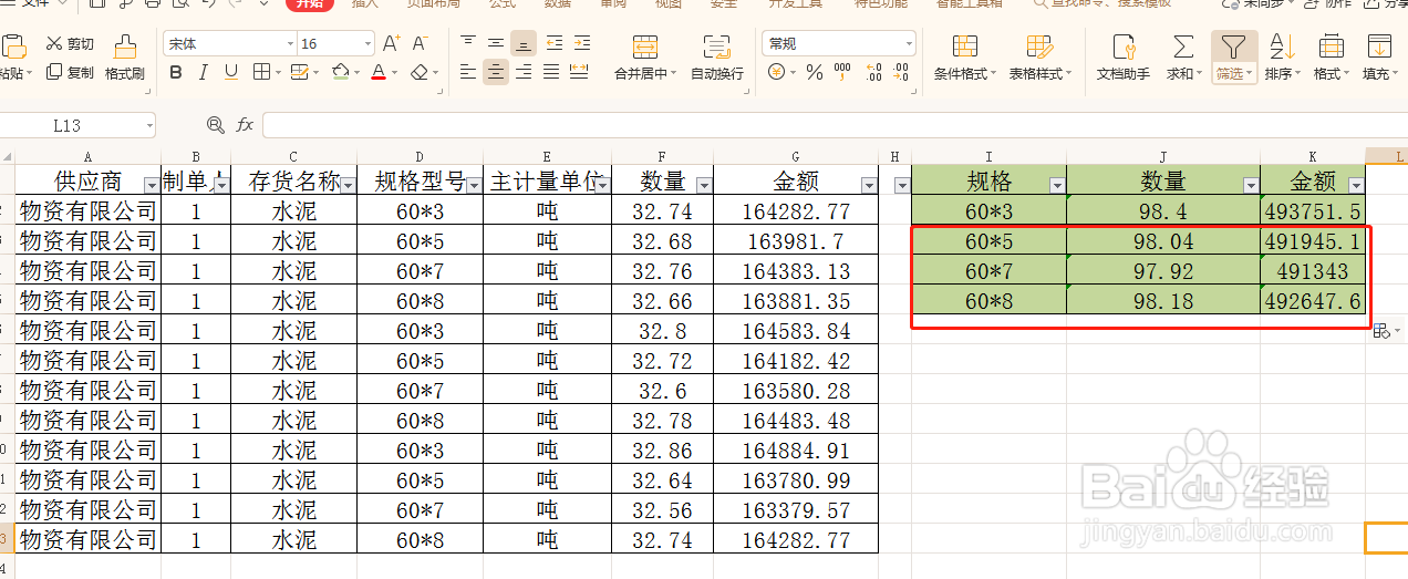 WPS表格基础数据统计函数