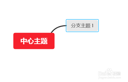 XMind如何添加和删除分支主题