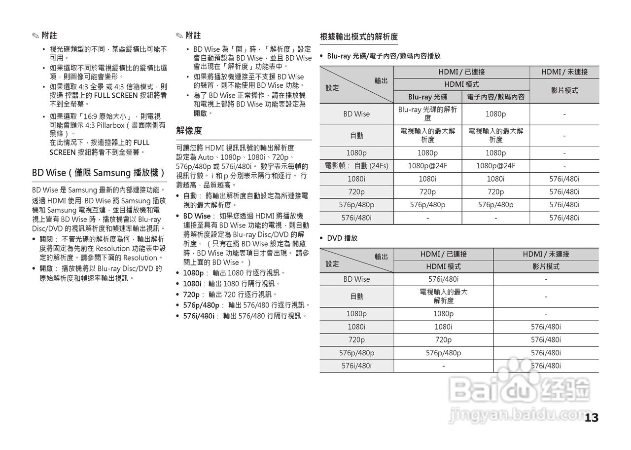 三星BD-D5100高清播放机使用说明书:[4]