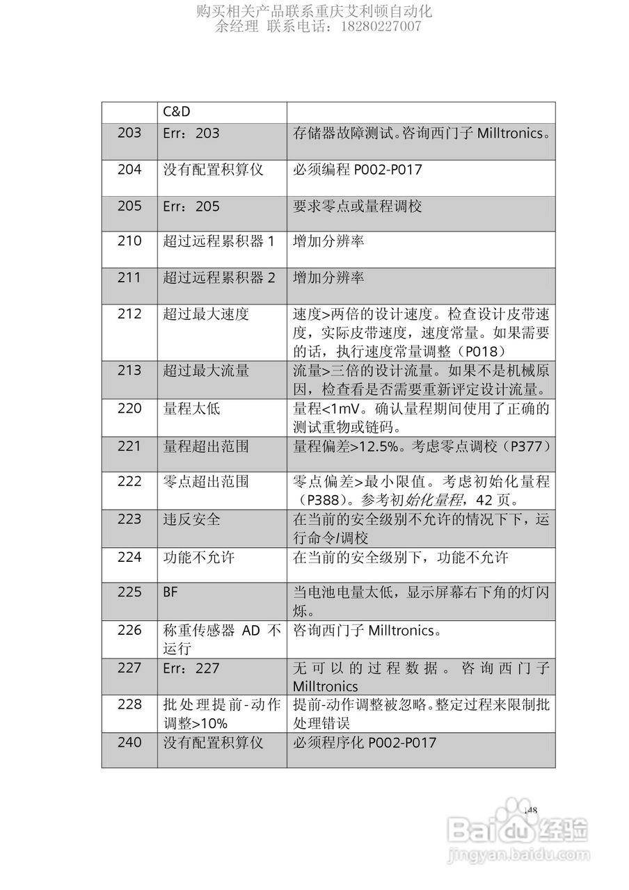 西门子Milltronics BW500积算仪使用手册:[15]