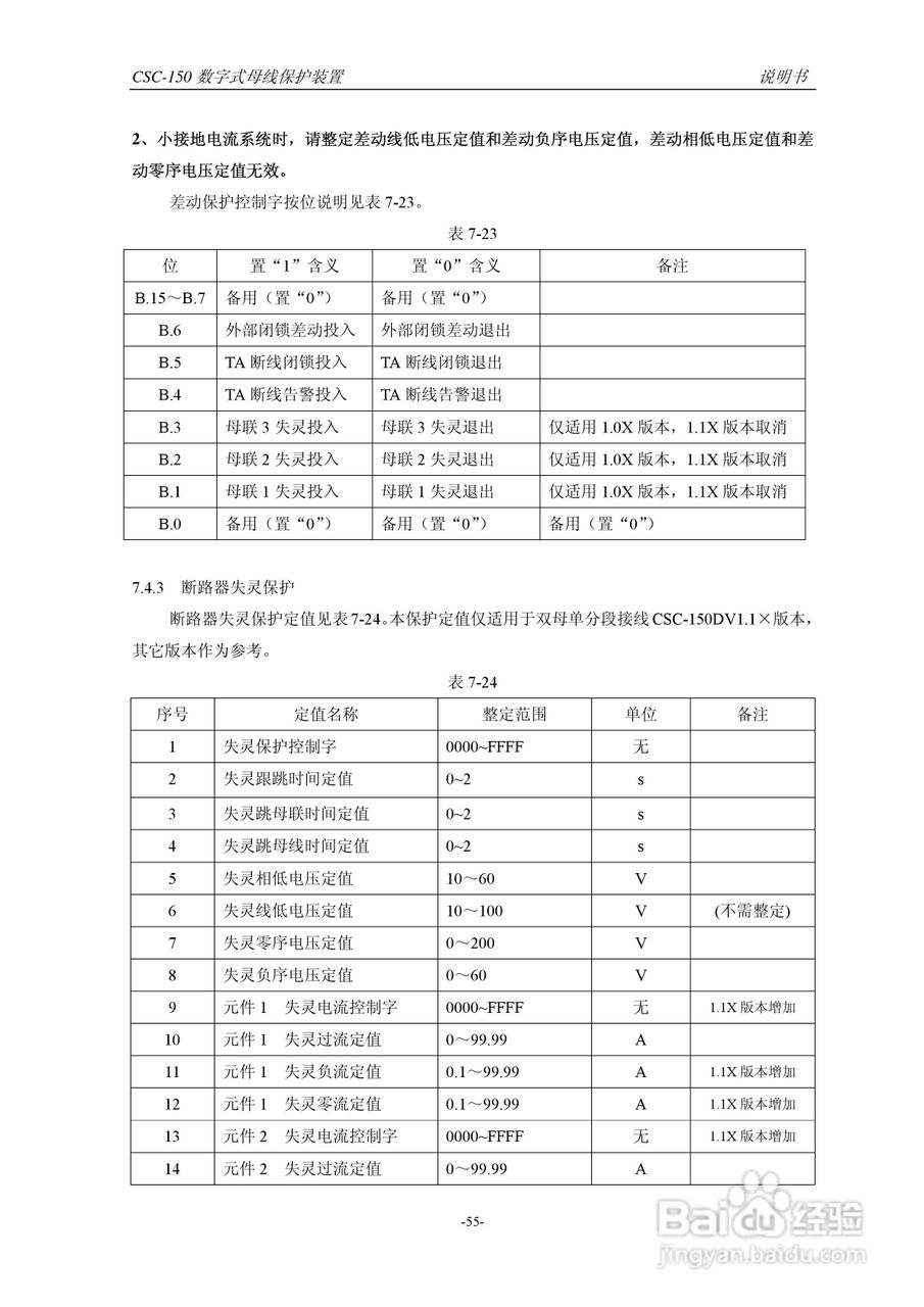 四方CSC-150数字式母线保护装置说明书:[6]