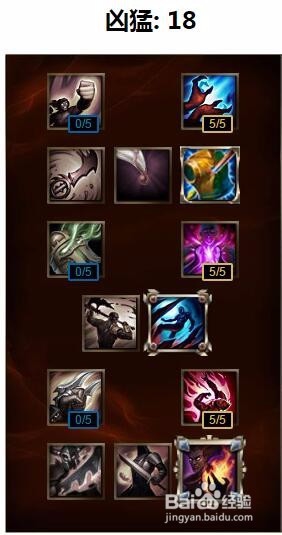 爆破鬼才天赋|爆破鬼才符文|S6爆破鬼才天赋符文