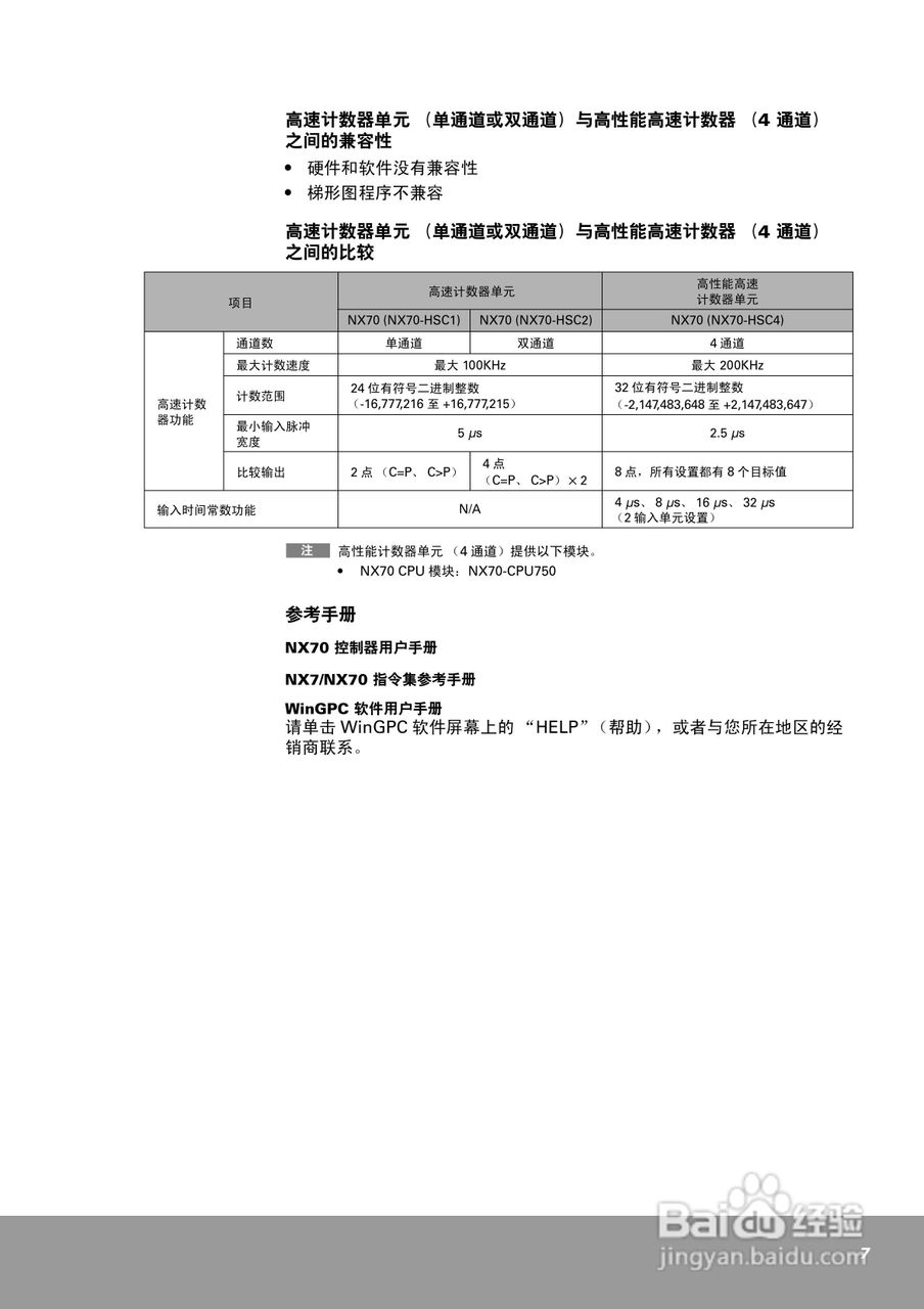OEMax NX70高速计数器单元（4通道）用户手册:[1]