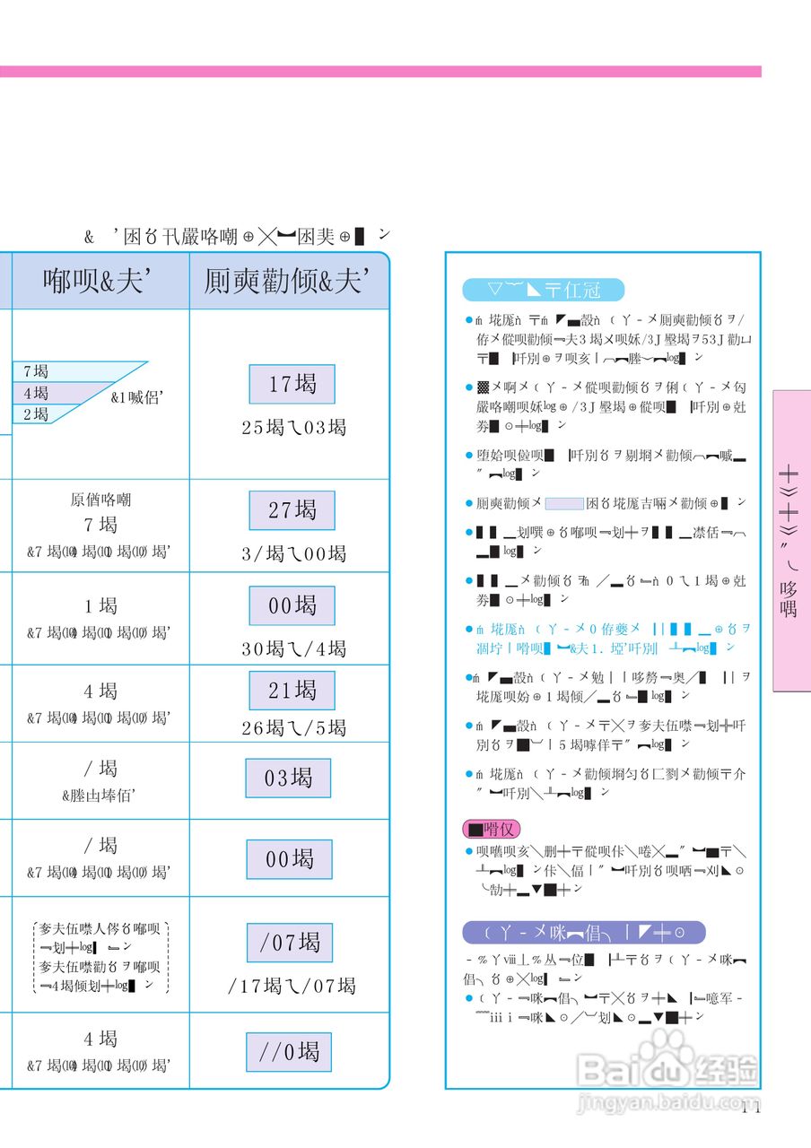 日立 NW-8S3电动洗衣机说明书:[4]