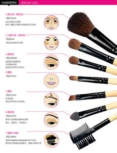 教你如何选择化妆刷
