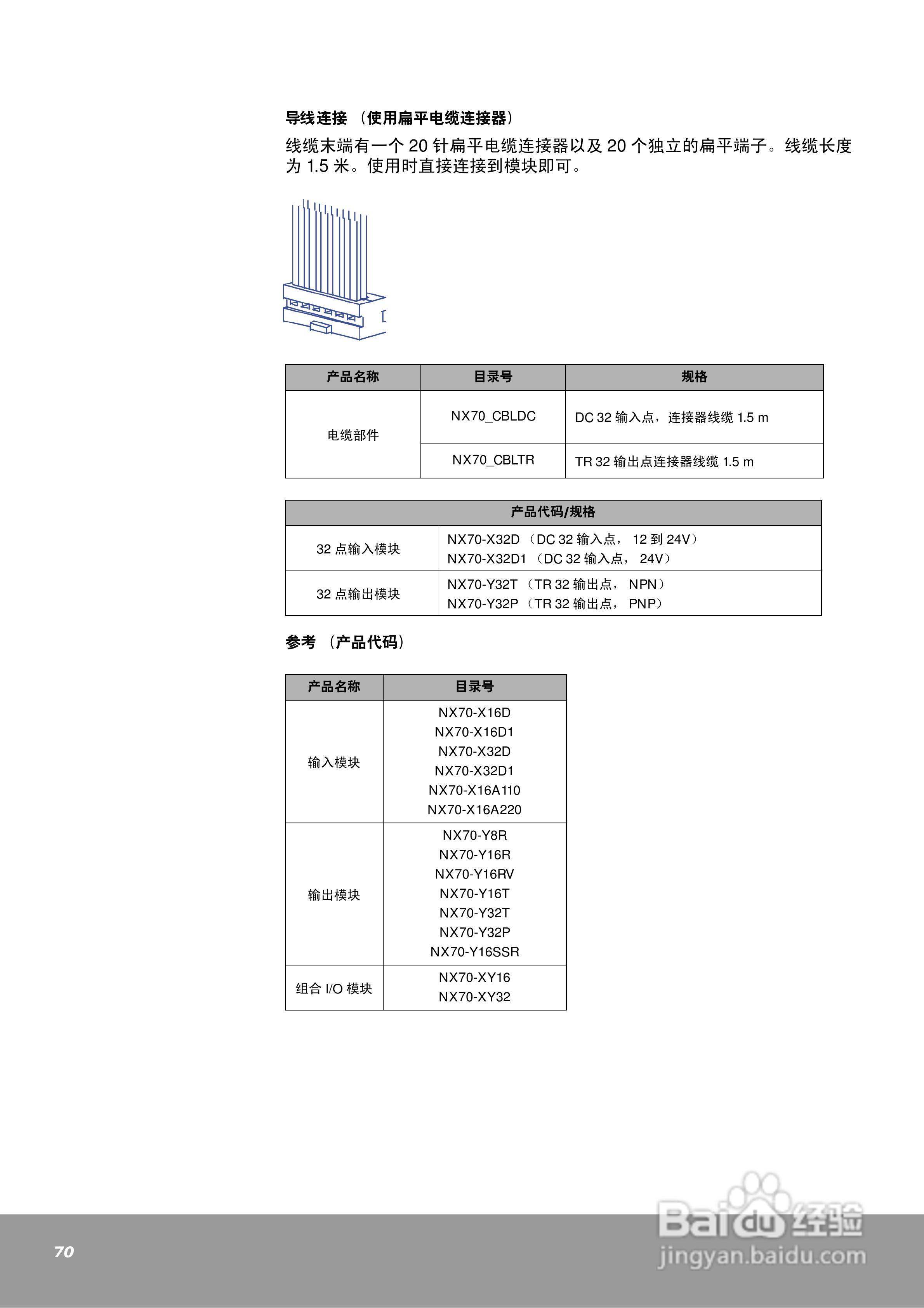 OEMa xNX70系列控制器用户手册:[7]