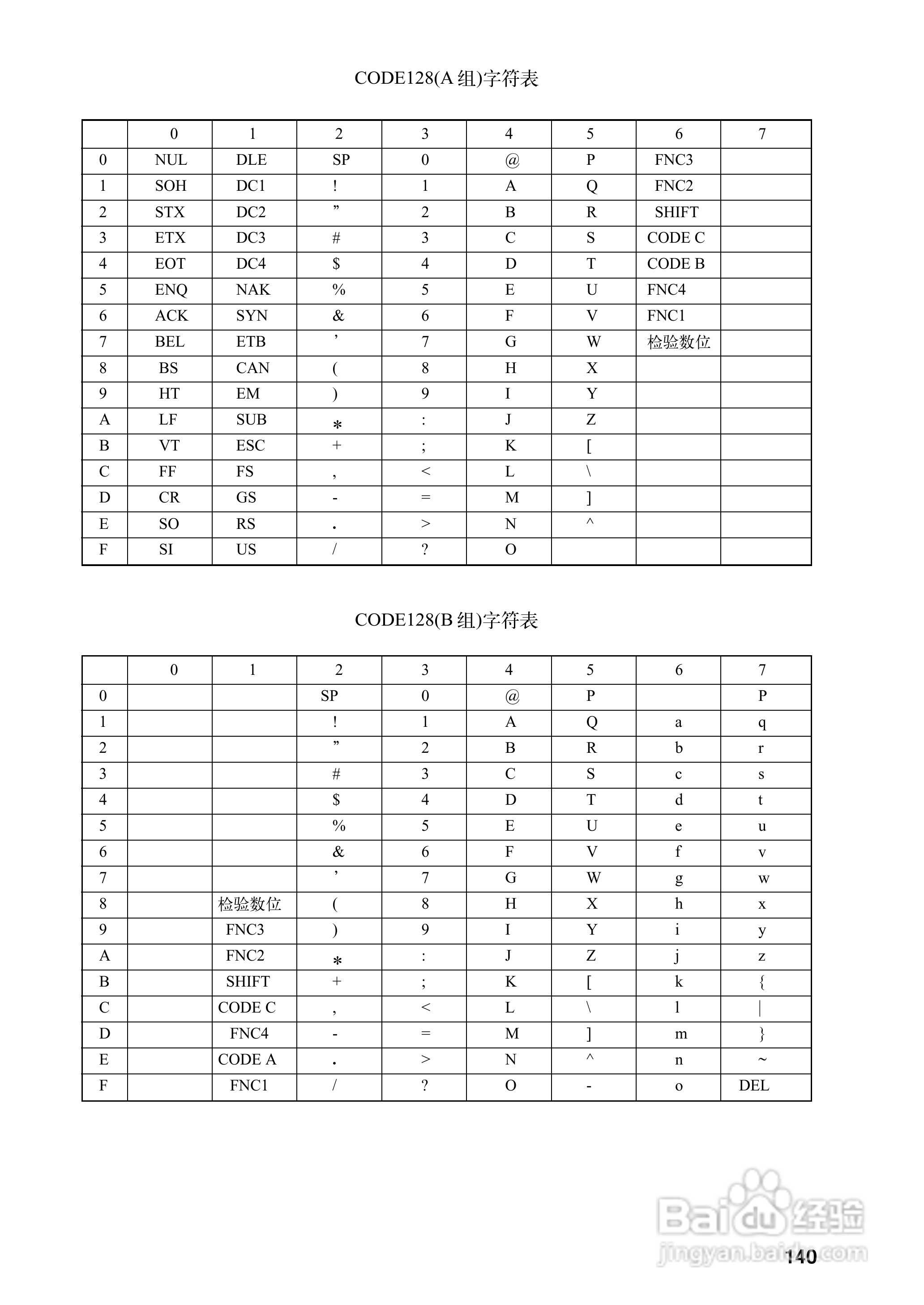 OKI MICROLINE 8340CⅡ宽行通用针式打印机使用说明书:[15]