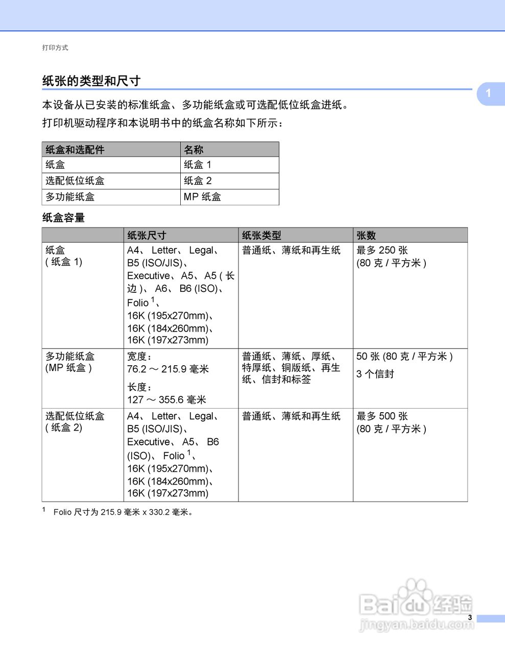 Brother HL-5440D打印机说明书:[1]