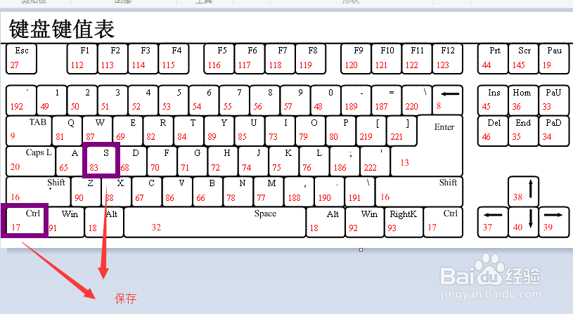 win10快捷键用法大全