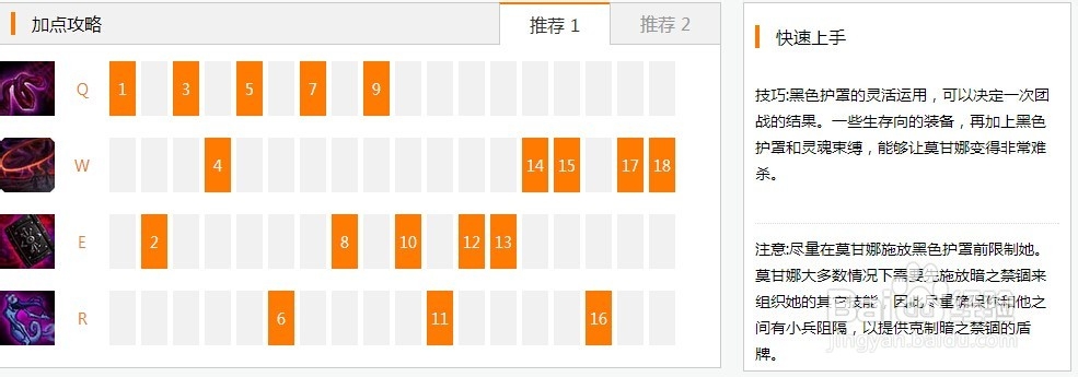 LOL完美攻略——莫甘娜