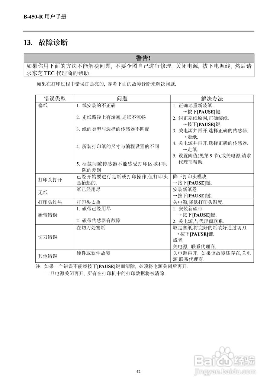 东芝B-452R打印机说明书:[5]