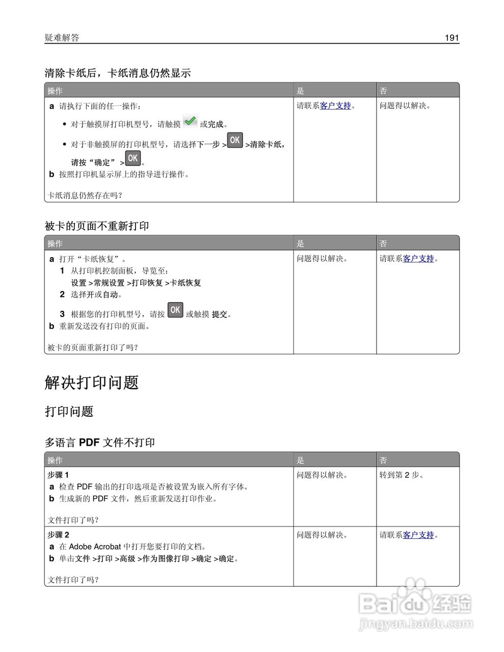 利盟Lexmark MS610de打印机说明书:[20]