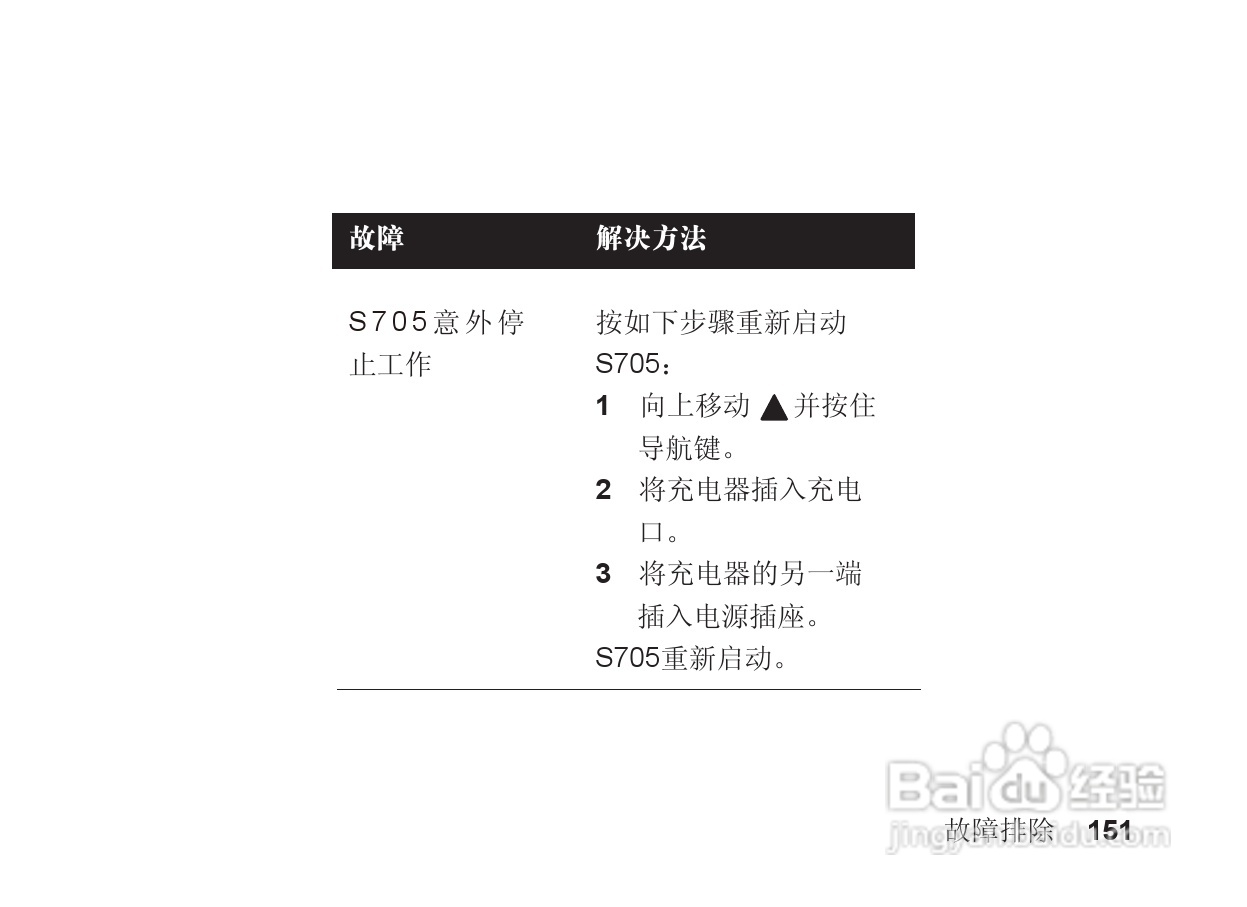 摩托罗拉S705手机使用说明书:[16]