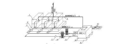 移动式高压细水雾装置的性能特征和工作原理