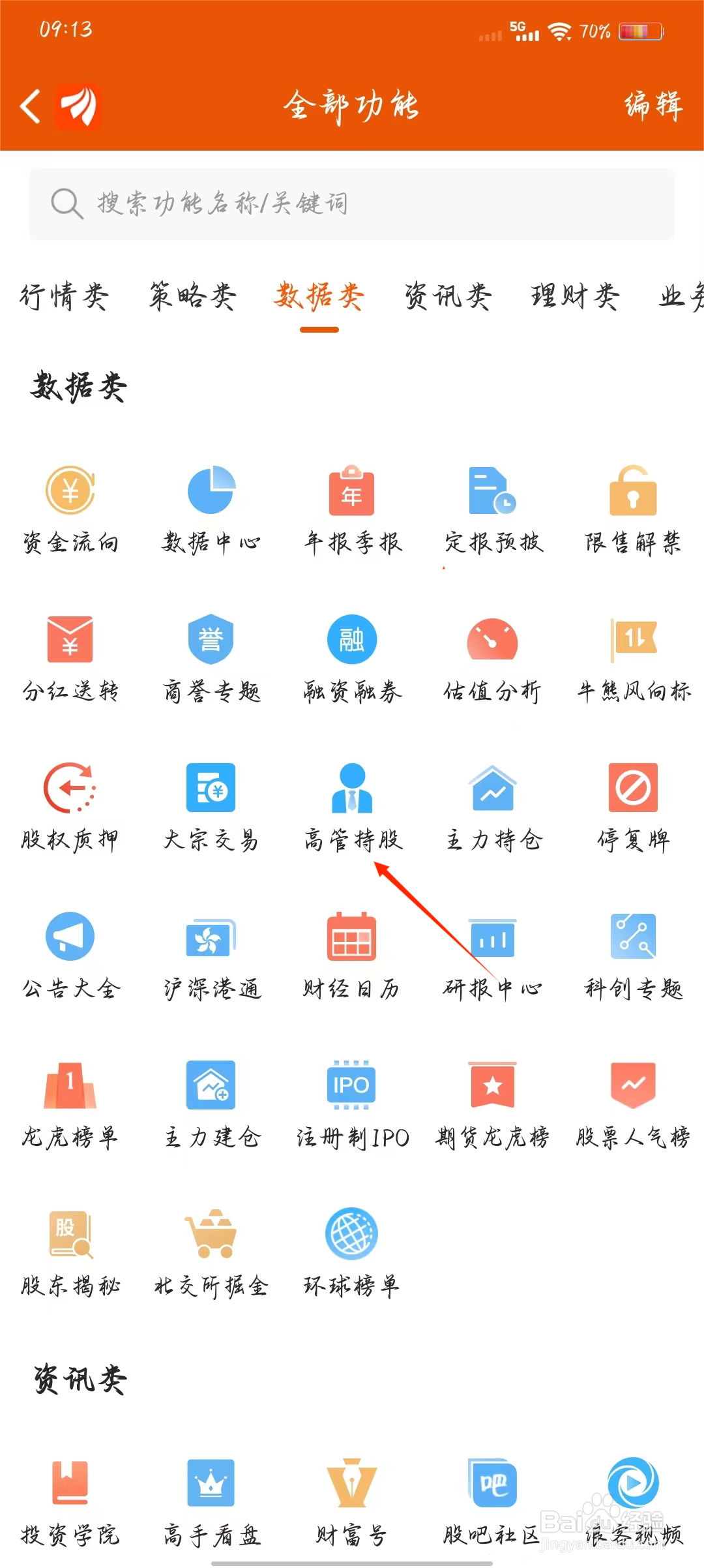 东方财富如何快速进入高管持股
