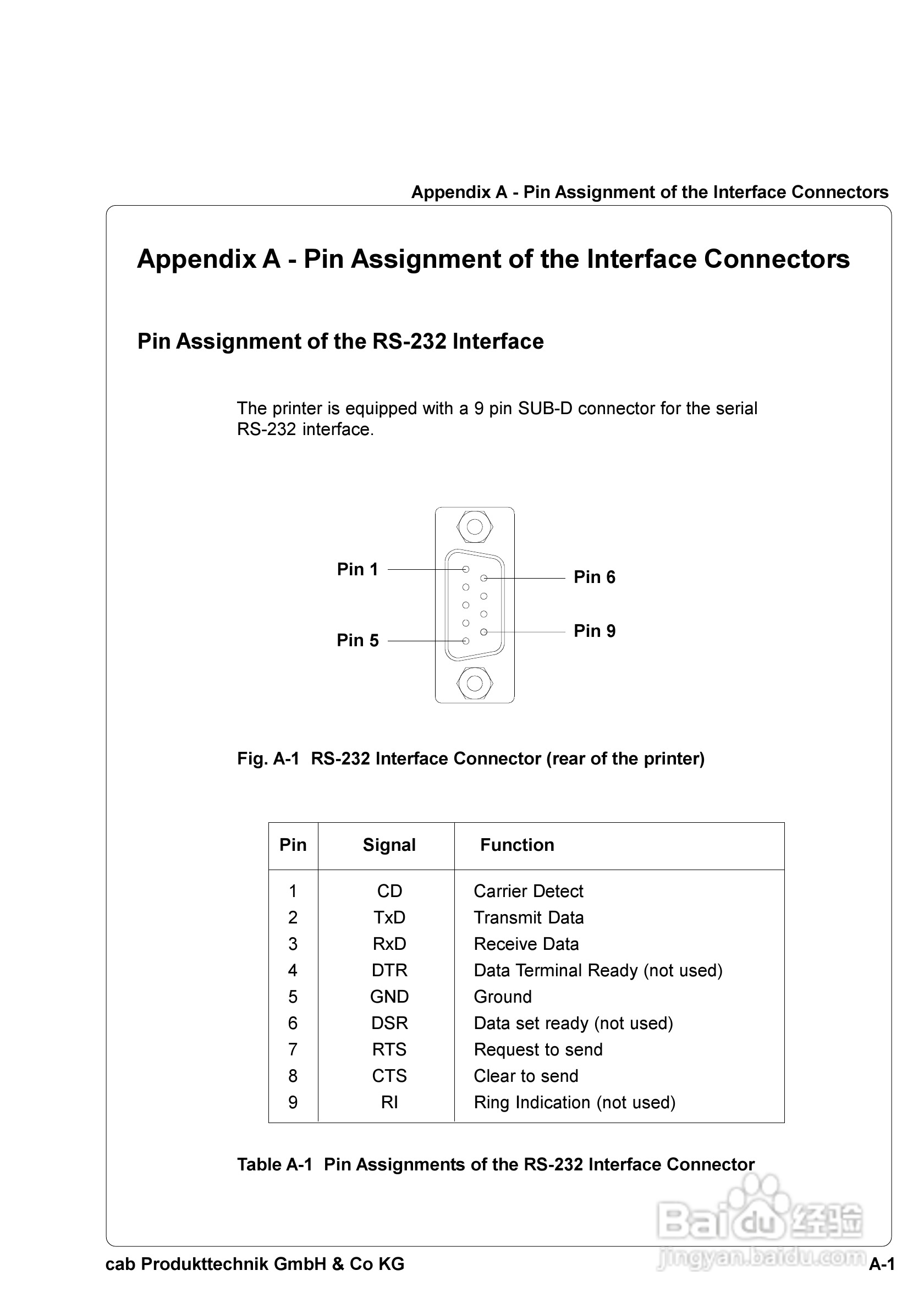 cab A8300打印机使用说明书:[10]