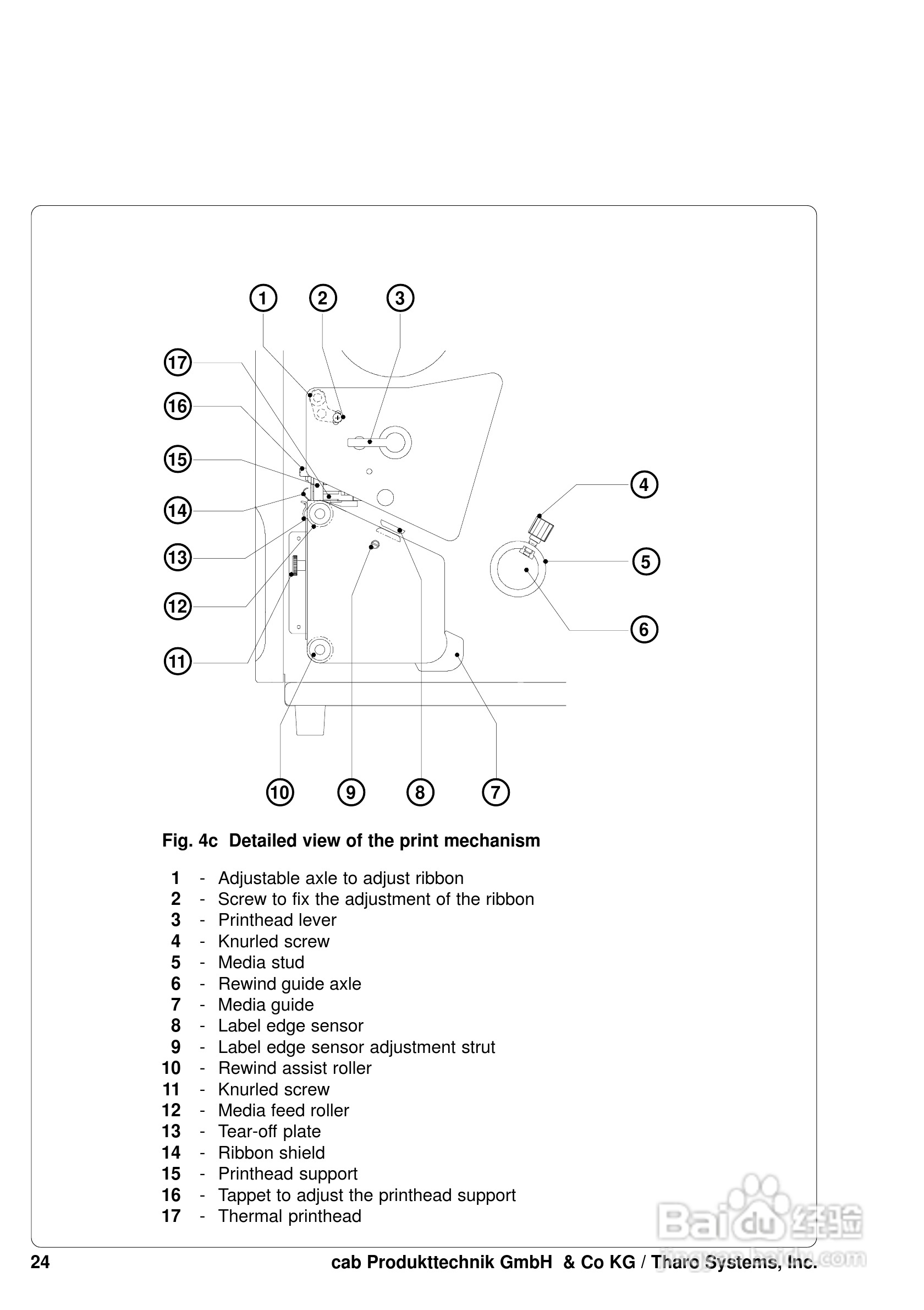 cab A8200打印机使用说明书:[3]