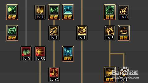 2018dnf次元行者刷图加点?dnf90虚空改版加点?