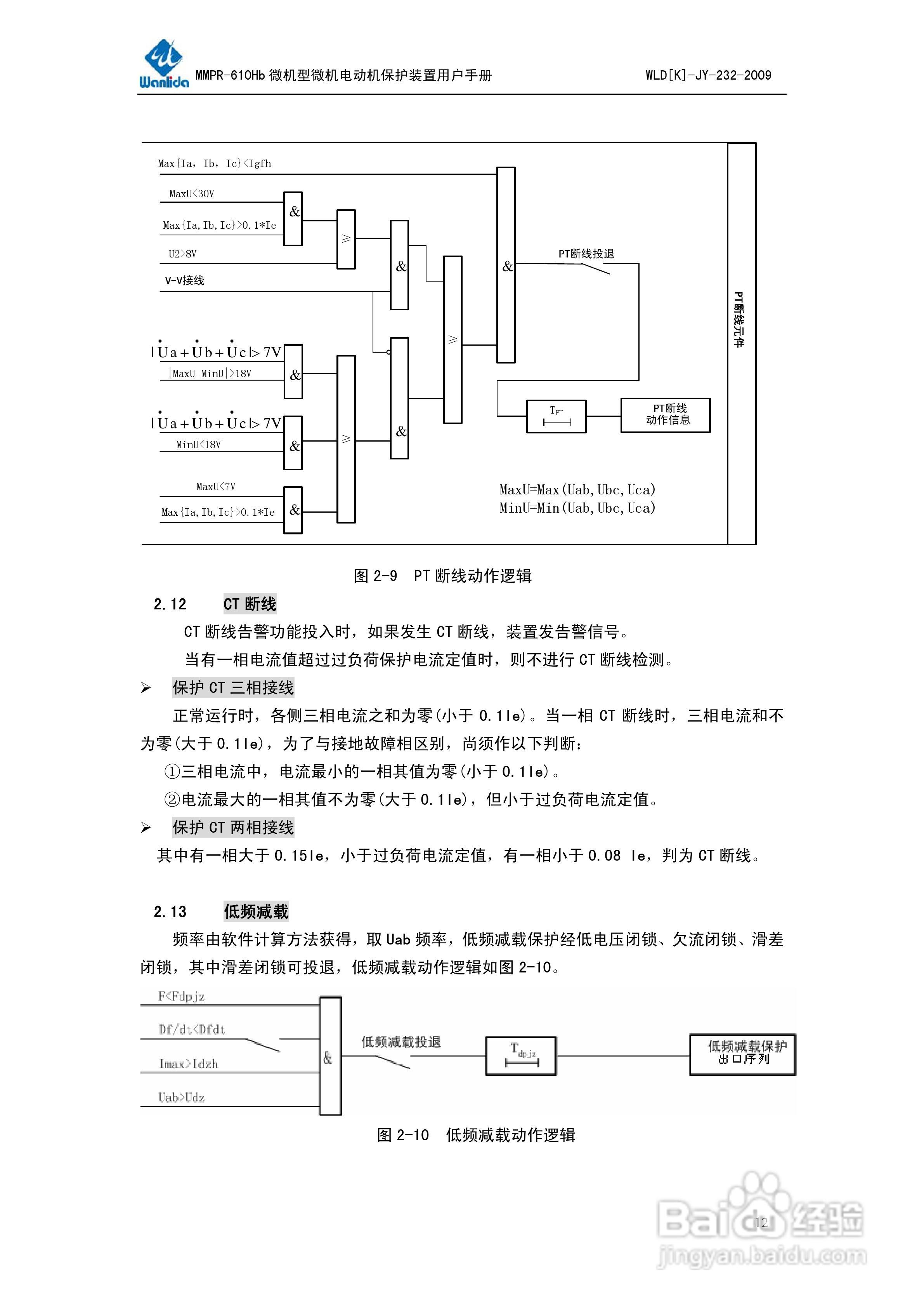 万力达MMPR-610Hb微机型电动机保护测控装置用户手册:[2]