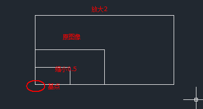 CAD2014实例教程：[23]缩放工具