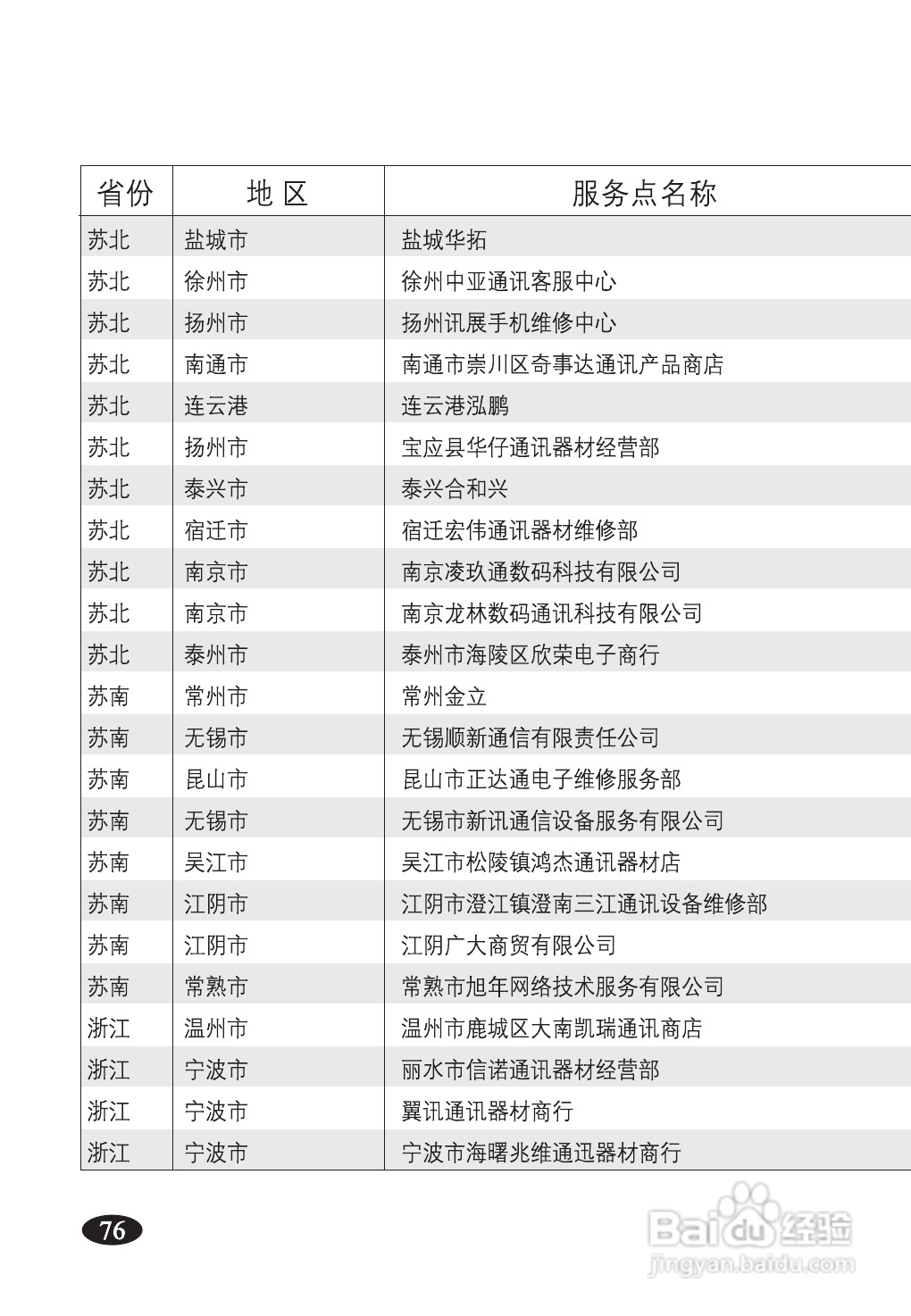 欧新S90手机说明书:[9]