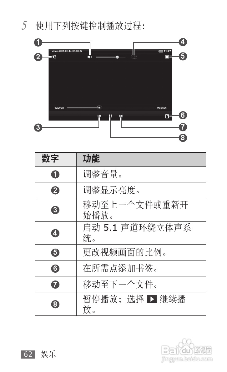 三星GT-P1010手机使用说明书:[7]