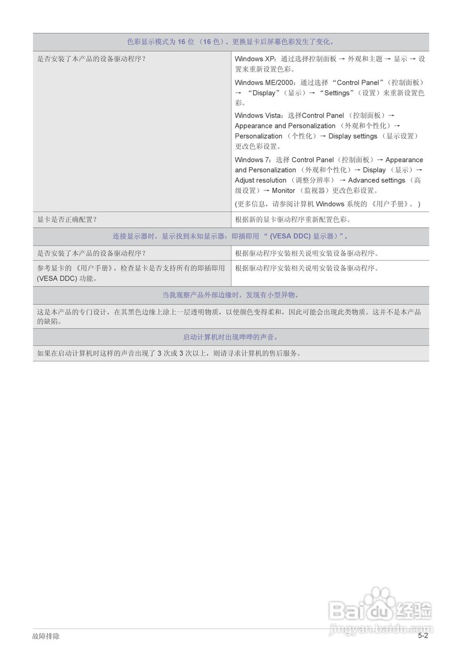 三星BX2235液晶显示器使用说明书:[4]