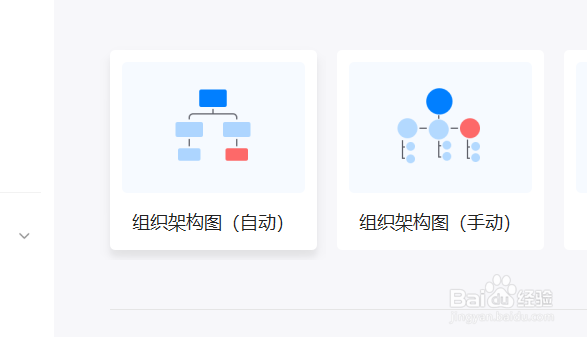 亿图图示如何创建组织架构图