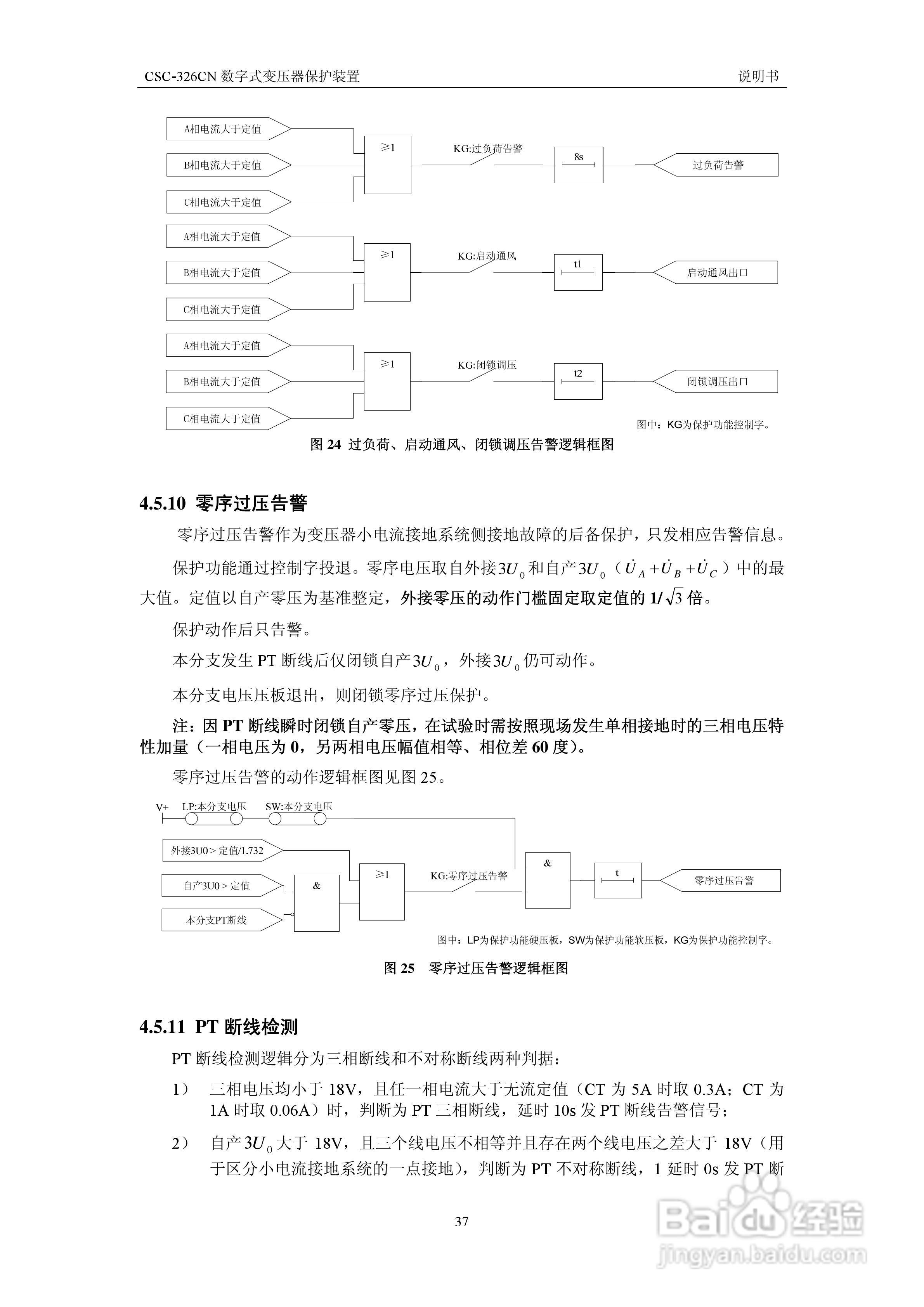 CSC-326CN数字式变压器保护装置说明书:[5]