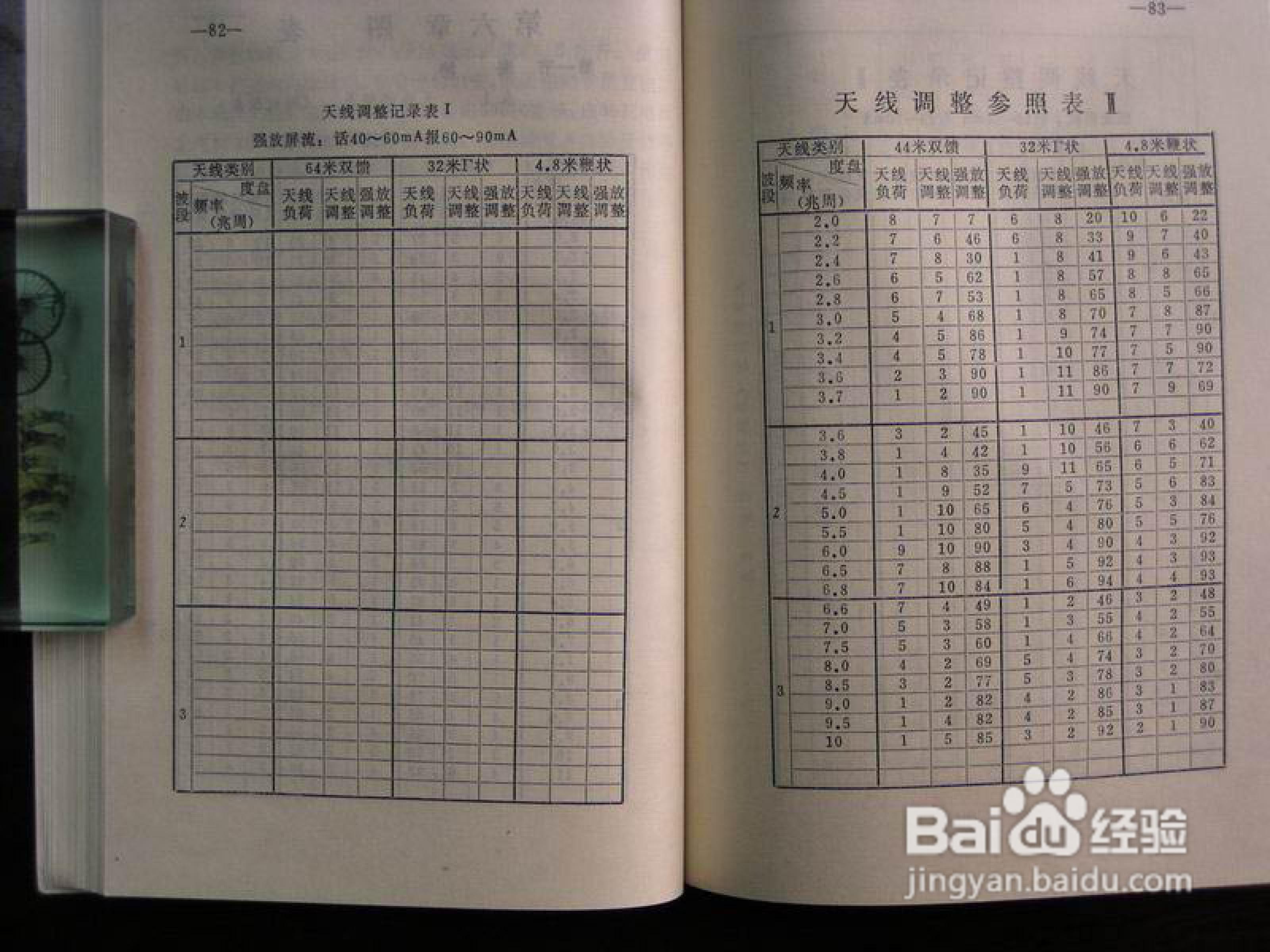 八一型收发报话机(139接收机)说明书:[5]