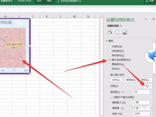 EXCEL散点图表如何设置图表背景怎么添加图片