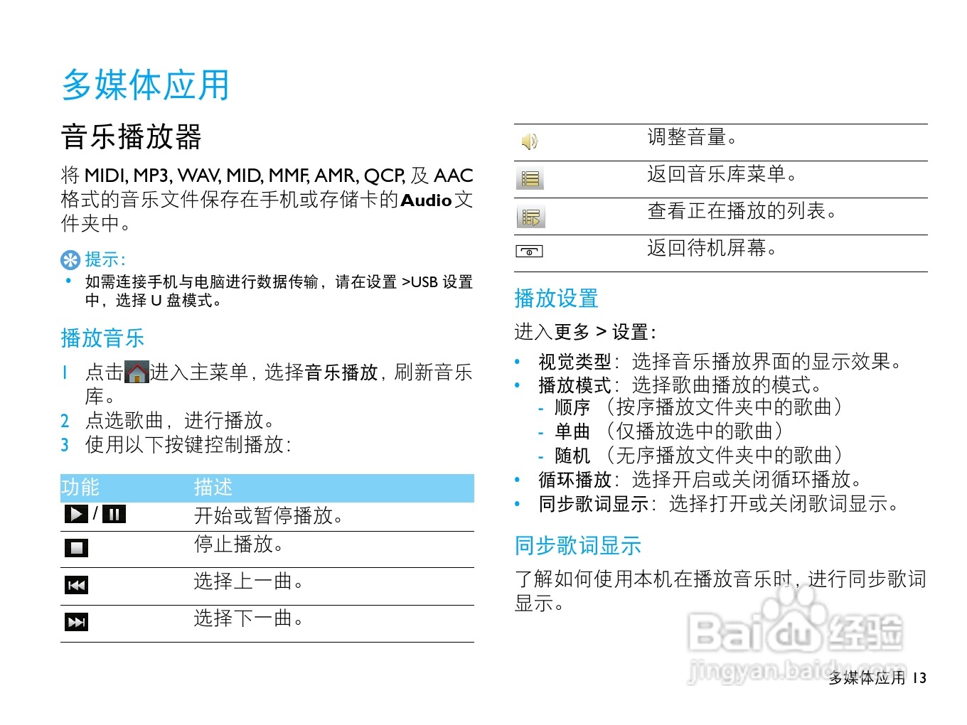 飞利浦D812手机使用说明书:[2]