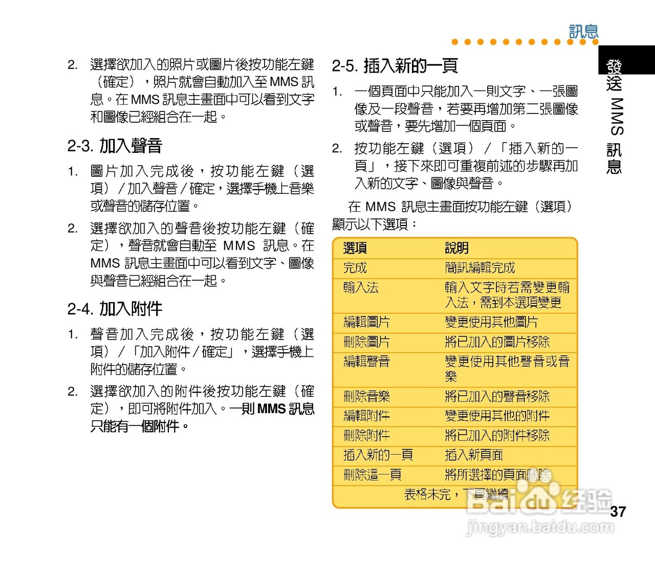 华硕手机V80型说明书:[4]