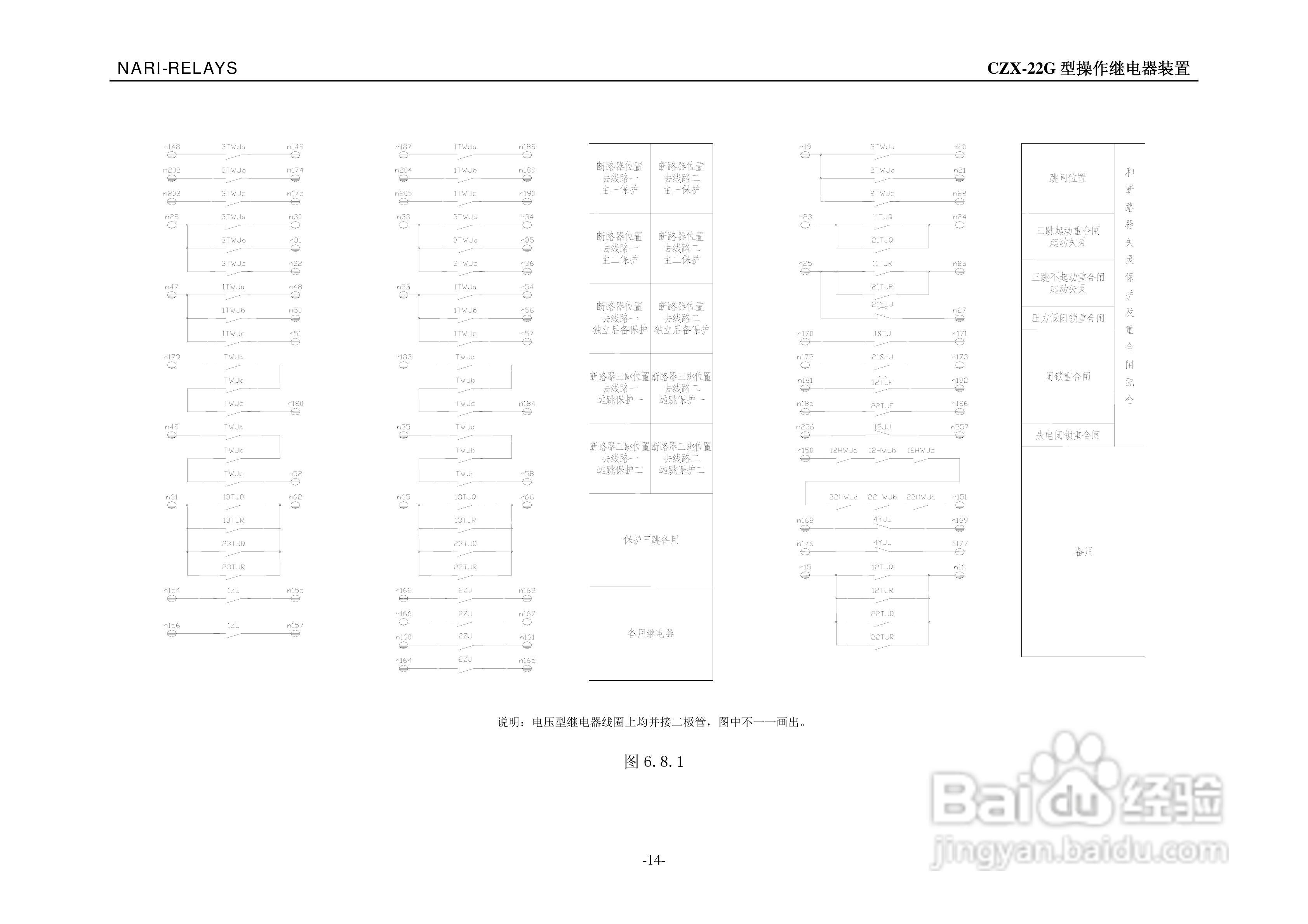 CZX-22G型操作继电器装置技术说明书:[2]